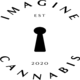 Coquitlam Cannabis Dispensary - Imagine Cannabis