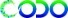 Qingdao CoDo International Trading Co., Ltd.